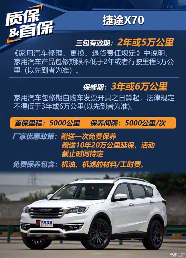 奇瑞汽車 捷途X70 2018款 1.5T 手動悅行版