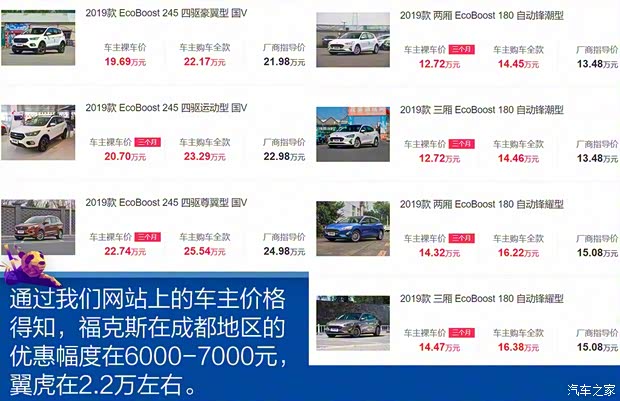 长安福特 福克斯 2020款 三厢 EcoBoost 180 自动锋潮型