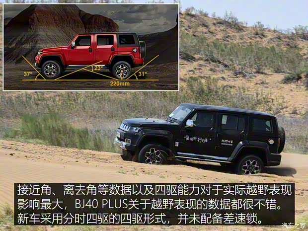 北京汽车 北京BJ40 2018款 PLUS 2.3T 自动四驱旗舰版 北京汽车 北京BJ40 2018款 PLUS 2.3T 自动四驱旗舰版