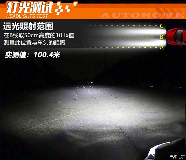 MINI MINI COUNTRYMAN 2019款 2.0T COOPER S ALL4 艺术家