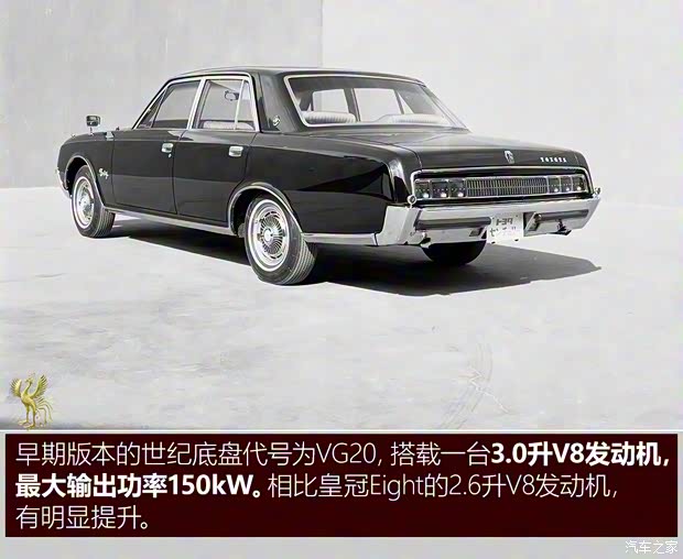 豐田(進(jìn)口) 豐田世紀(jì)SUV 2023款 基本型