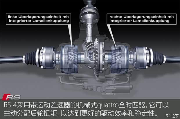 Audi Sport 奥迪RS 4 2019款  RS 4 2.9T Avant Audi Sport 奥迪RS 4 2019款  RS 4 2.9T Avant