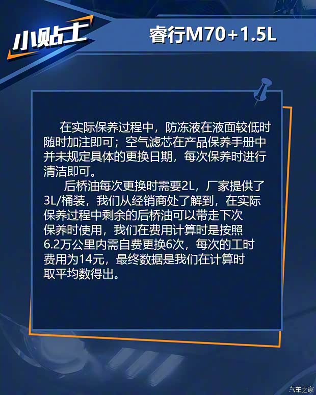 長安輕型車 睿行M70 2018款 1.5L舒適型平頂背掀門DAM15DL