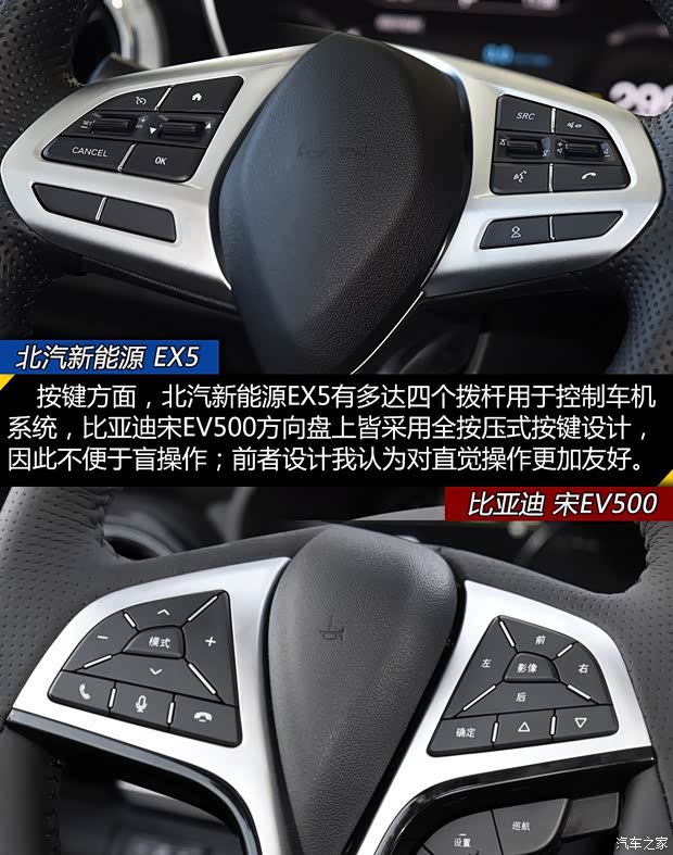 北汽新能源 北汽新能源EX5 2019款 悦潮版