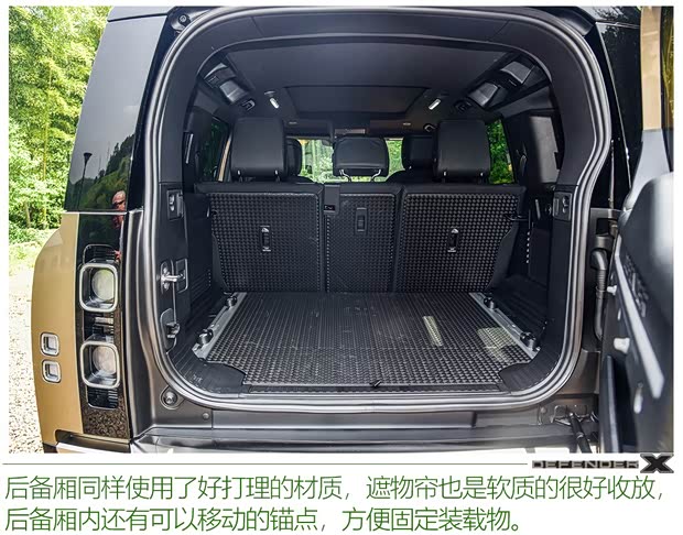 路虎(进口) 卫士 2020款 110 X