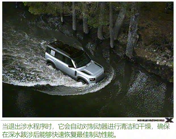 路虎(进口) 卫士 2020款 110 X