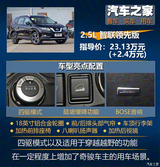 東風(fēng)日產(chǎn) 奇駿 2021款 2.5L XL  CVT 4WD智聯(lián)領(lǐng)先版