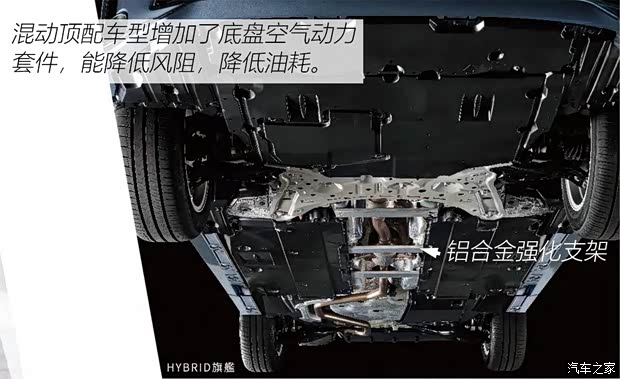 豐田(進(jìn)口) 卡羅拉(進(jìn)口) 2019款 Altis Hybrid