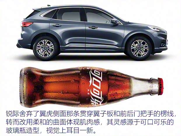 长安福特 锐际 2020款 2.0T 四驱嘉享款 长安福特 锐际 2020款 2.0T 四驱嘉享款