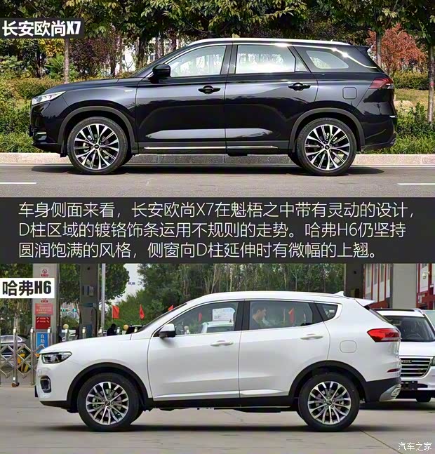 長安汽車 長安歐尚X7 2020款 1.5T 自動旗艦型