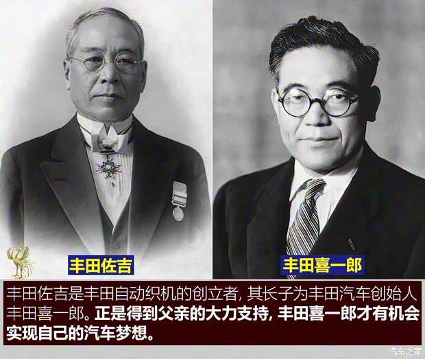 豐田(進(jìn)口) 豐田世紀(jì)SUV 2023款 基本型