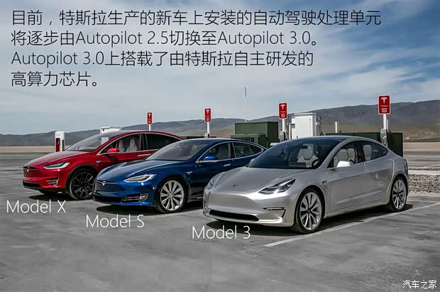 特斯拉 Model 3 2019款 Performance高性能全轮驱动版 特斯拉 Model 3 2019款 Performance高性能全轮驱动版