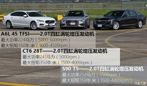 一汽-大众奥迪 奥迪A6L 2019款 45 TFSI 臻选致雅型