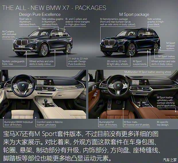 宝马(进口) 宝马X7 2019款 xDrive40i