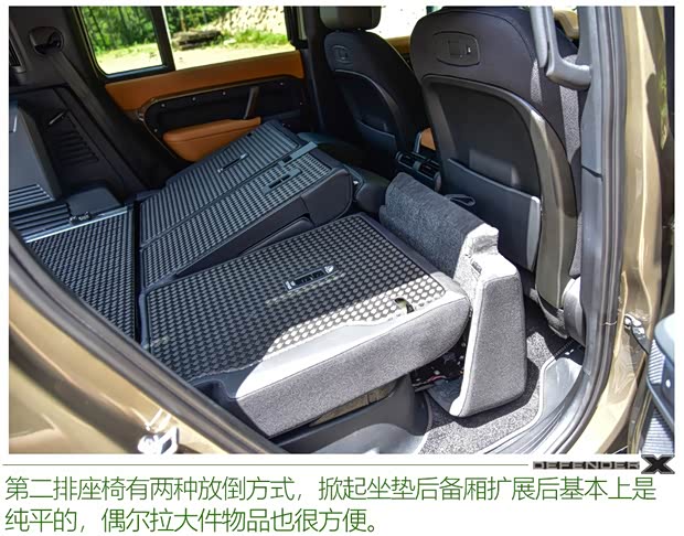 路虎(进口) 卫士 2020款 110 X