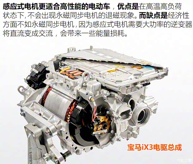 华晨宝马 宝马iX3 2020款 基本型 华晨宝马 宝马iX3 2020款 基本型