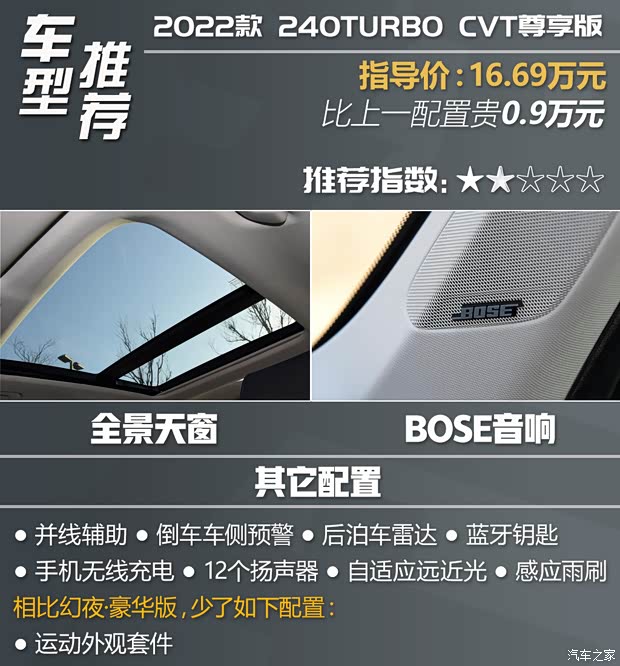 广汽本田 型格 2022款 240TURBO 手动专属版
