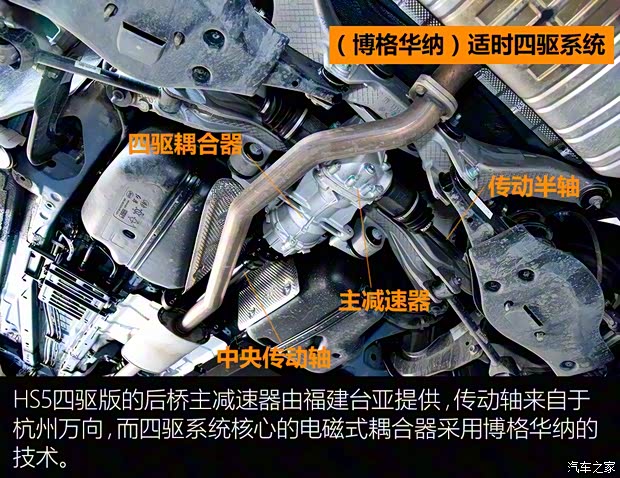 一汽红旗 红旗HS5 2019款 2.0T 智联旗领版 一汽红旗 红旗HS5 2019款 2.0T 智联旗领版