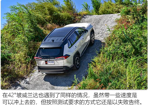 广汽丰田 威兰达 2020款 2.0L CVT四驱科技版