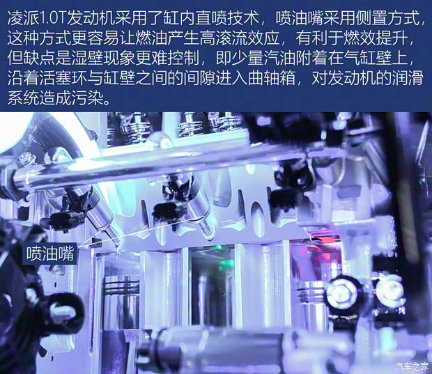 广汽本田 凌派 2019款 180Turbo CVT旗舰版 广汽本田 凌派 2019款 180Turbo CVT旗舰版