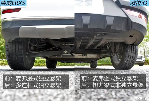 上汽集团 荣威RX5新能源 2017款 ERX5 EV400 电动互联网至尊版