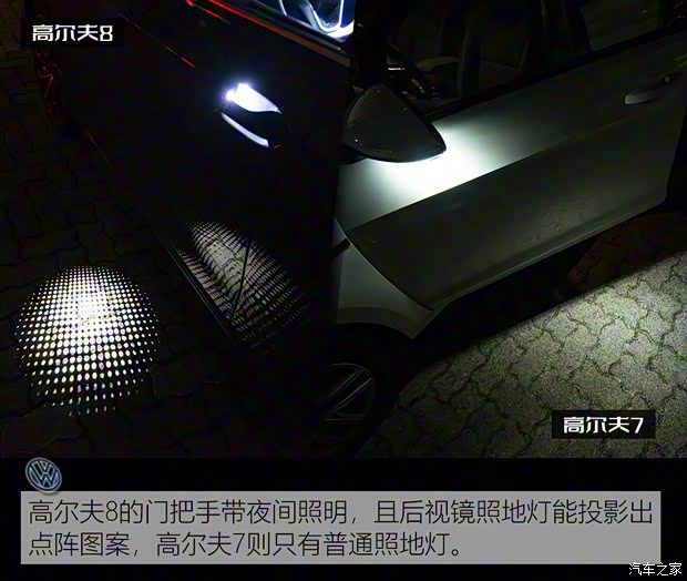 大眾(進(jìn)口) 高爾夫(進(jìn)口) 2020款 eTSI