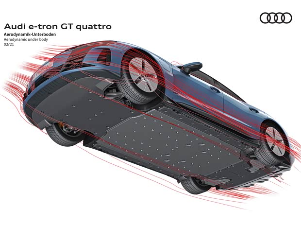 奥迪(进口) 奥迪e-tron GT 2021款 基本型