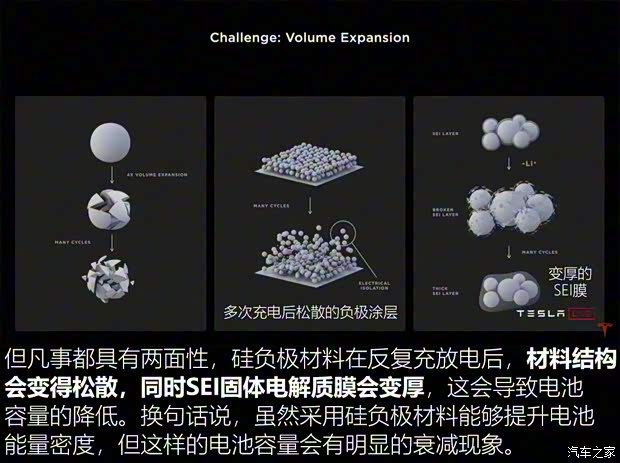 特斯拉（進(jìn)口） Model S 2019款 長續(xù)航版