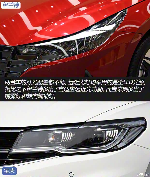 北京現(xiàn)代 伊蘭特 2021款 240TGDi TOP旗艦版