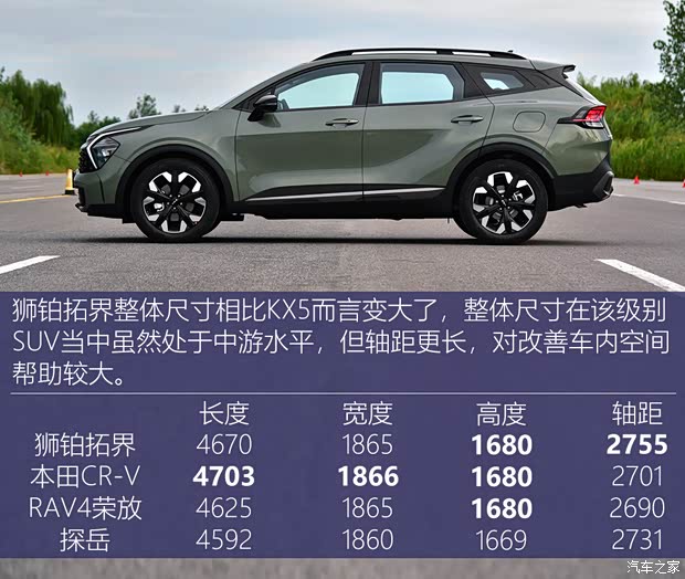 起亞 獅鉑拓界 2022款 2.0T 四驅(qū)基本型 起亞 獅鉑拓界 2022款 2.0T 四驅(qū)基本型