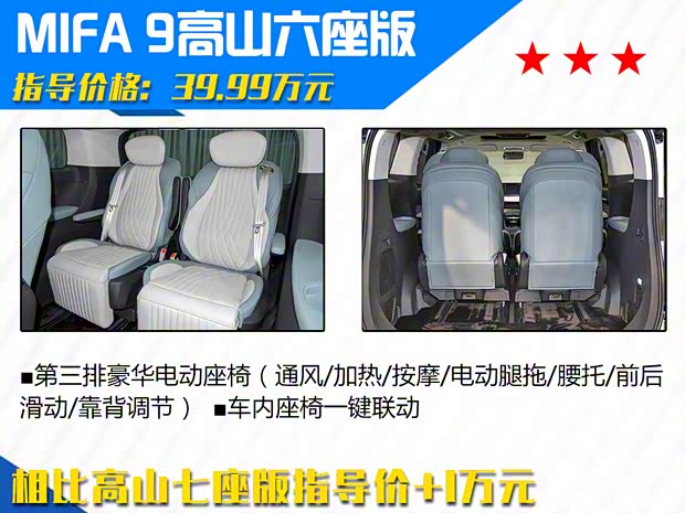 上汽大通 上汽大通MAXUS MIFA 9 2022款 草原七座版