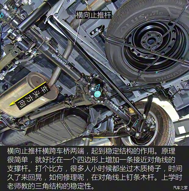 上汽通用五菱 五菱宏光PLUS 2019款 1.5T 手动豪华型 7座 上汽通用五菱 五菱宏光PLUS 2019款 1.5T 手动豪华型 7座