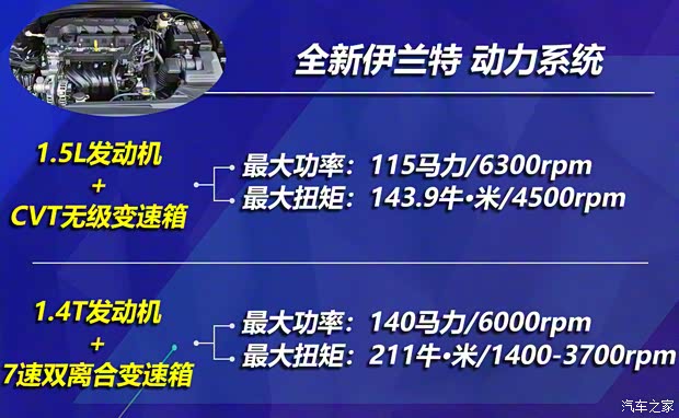 北京现代 伊兰特 2021款 240TGDi TOP旗舰版 北京现代 伊兰特 2021款 240TGDi TOP旗舰版