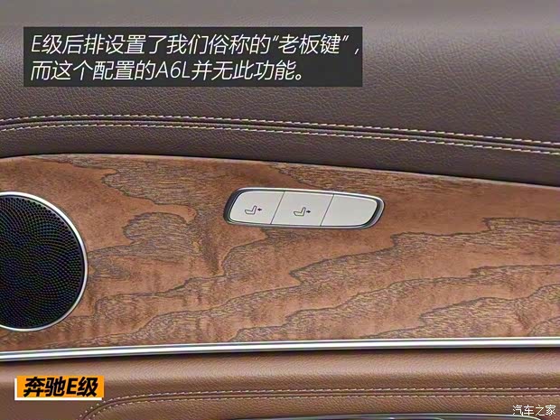 北京奔驰 奔驰E级 2019款 E 200 L 北京奔驰 奔驰E级 2019款 E 200 L