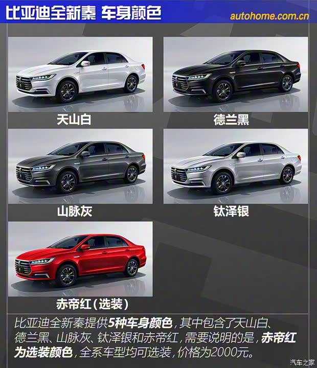 比亞迪 秦 2019款 1.5L 自動(dòng)豪華型