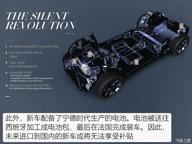 雪铁龙(进口) DS 3新能源 2019款 Crossback E-Tense