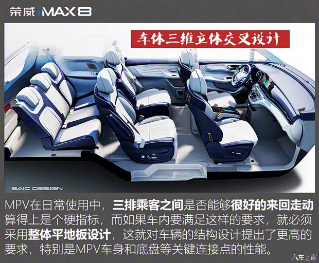 上汽集團 榮威iMAX8 2021款 400TGI 旗艦版