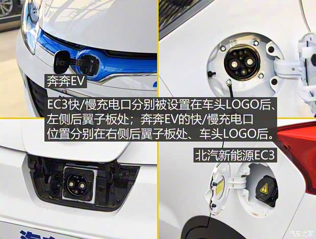 長安汽車 奔奔EV 2019款 EV360 標準型