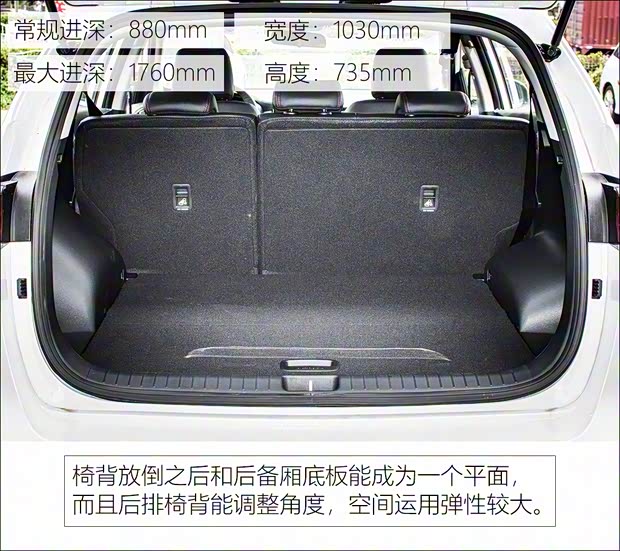 东风悦达起亚 起亚KX5 2019款 2.0L 自动两驱时尚版