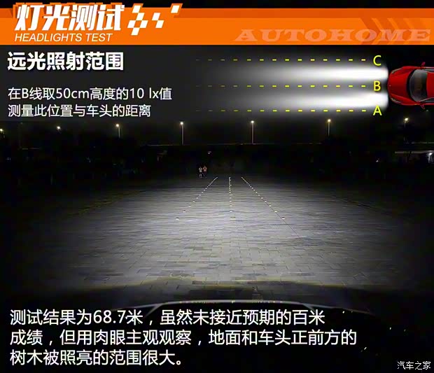 上汽集团 荣威RX8 2018款 30T 智联网四驱至尊版