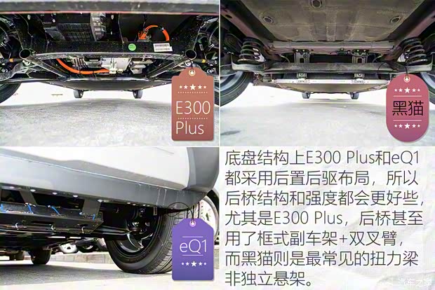 上汽通用五菱 新宝骏E300 2020款 Plus 星际智趣版 上汽通用五菱 新宝骏E300 2020款 Plus 星际智趣版