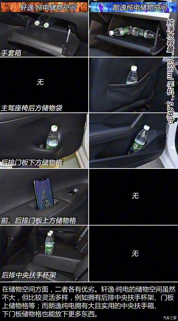 上汽大众 朗逸纯电 2019款 优享版