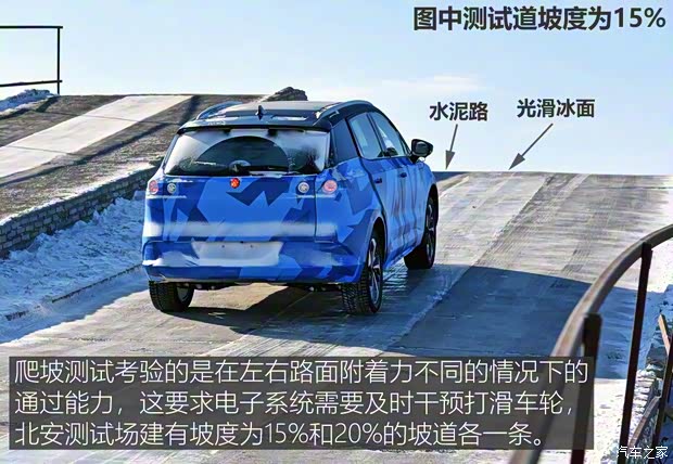 爱驰汽车 爱驰U5 2018款 基本型 爱驰汽车 爱驰U5 2018款 基本型