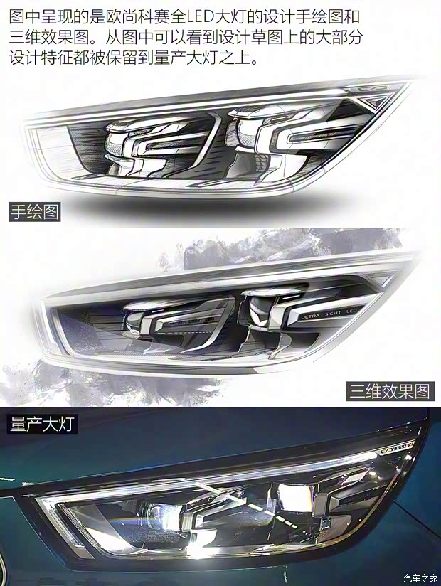 长安汽车 欧尚COS1°(科赛) 2018款 1.5T 智 长安汽车 欧尚COS1°(科赛) 2018款 1.5T 智