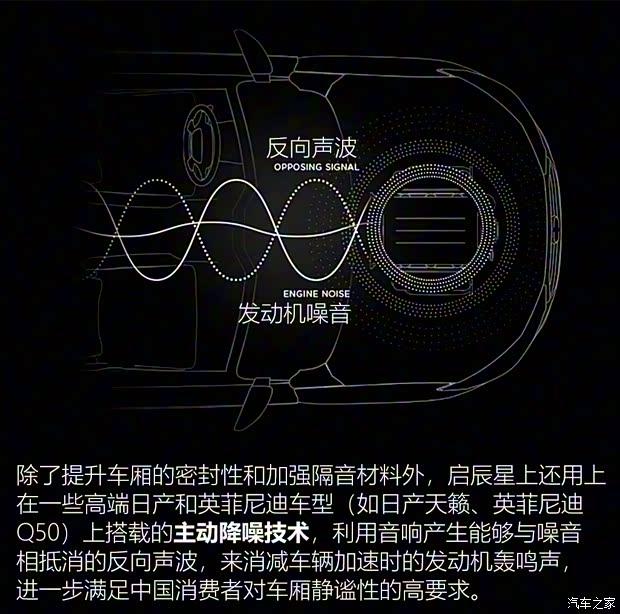 东风启辰 启辰星 2020款 260T 自动48V轻混增压 星曜版 东风启辰 启辰星 2020款 260T 自动48V轻混增压 星曜版