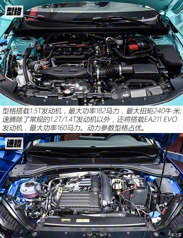 广汽本田 型格 2022款 中配版