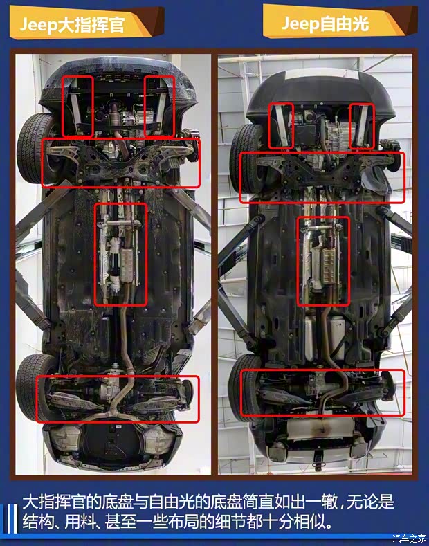 廣汽菲克Jeep 大指揮官 2018款  2.0T 四驅(qū)御享版