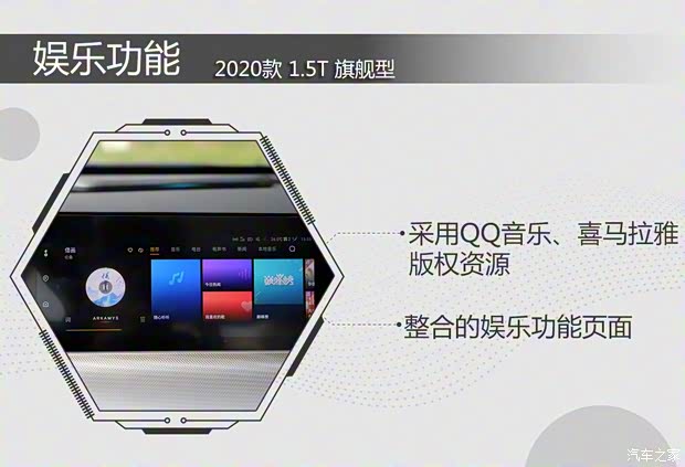 長安汽車 長安UNI-T 2020款 1.5T 旗艦型 長安汽車 長安UNI-T 2020款 1.5T 旗艦型