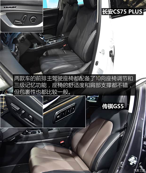 长安汽车 长安CS75 PLUS 2019款 基本型