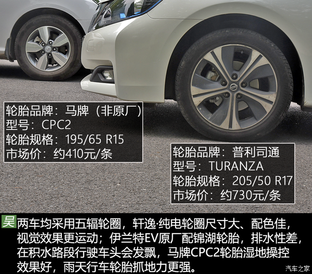 東風(fēng)日產(chǎn) 軒逸·純電 2018款 智尊版 東風(fēng)日產(chǎn) 軒逸·純電 2018款 智尊版